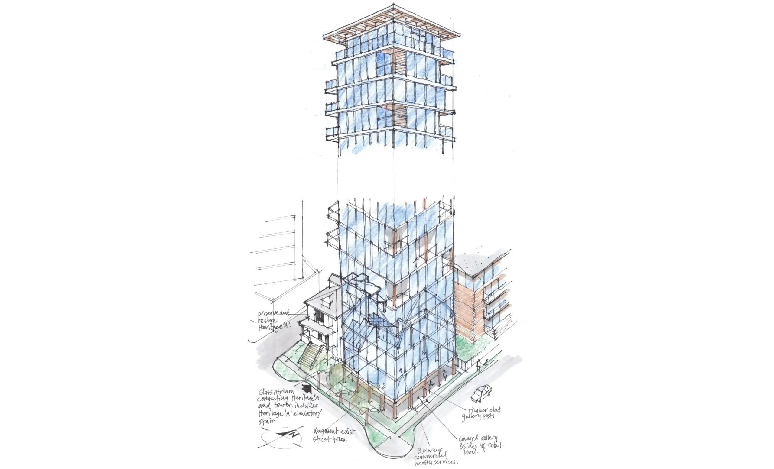 Mixed-Use Development